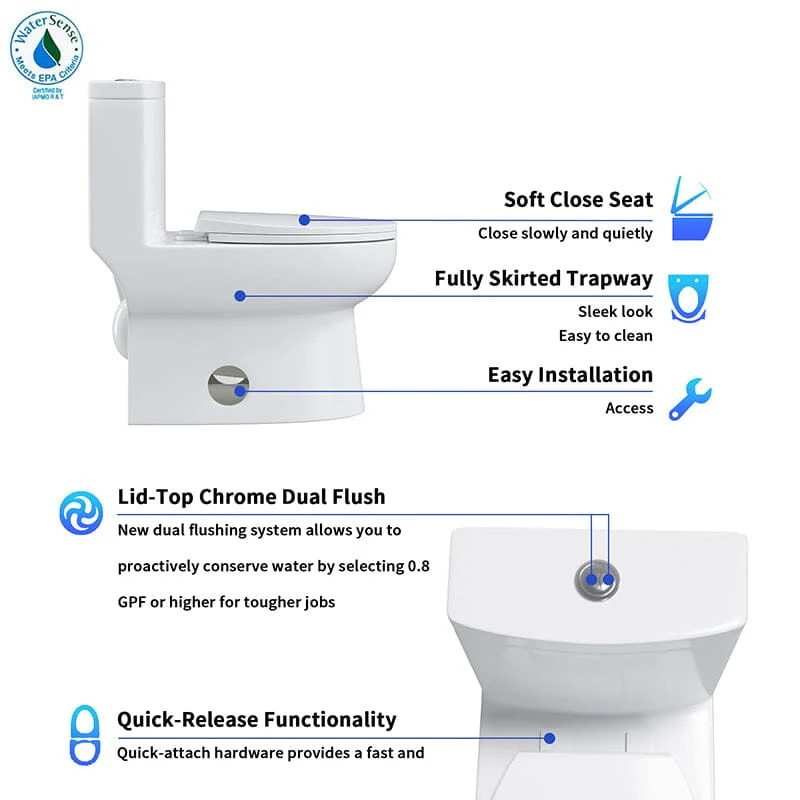 Giving Tree 1.1/1.6 GPF Dual Flush Elongated One-Piece Toilet Floor Mount - Image 10