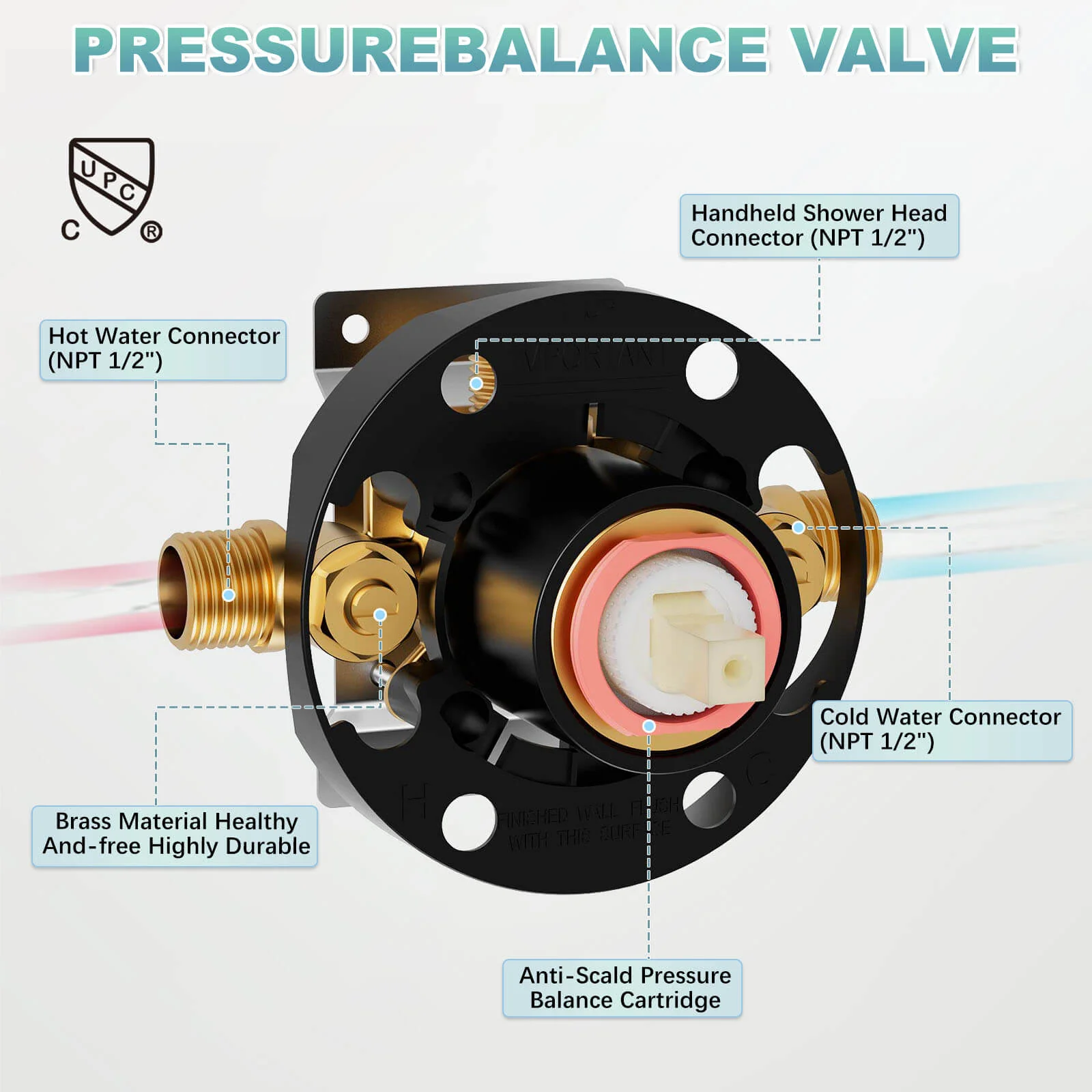 10“ Round Wall Mounted Shower System with 2-in-1 Rough-in Valve Included 3-Spray Handheld - Image 24