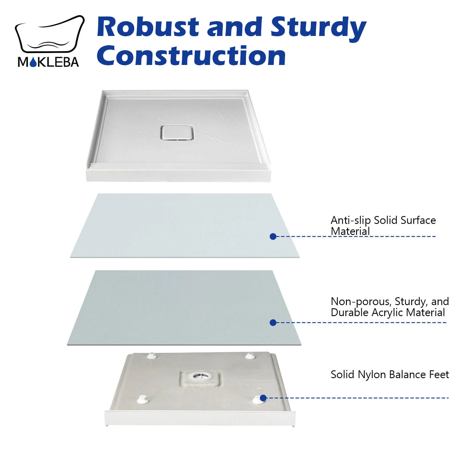 Mokleba 36" x 36" White Acrylic Shower Base with Center Drain - Image 4