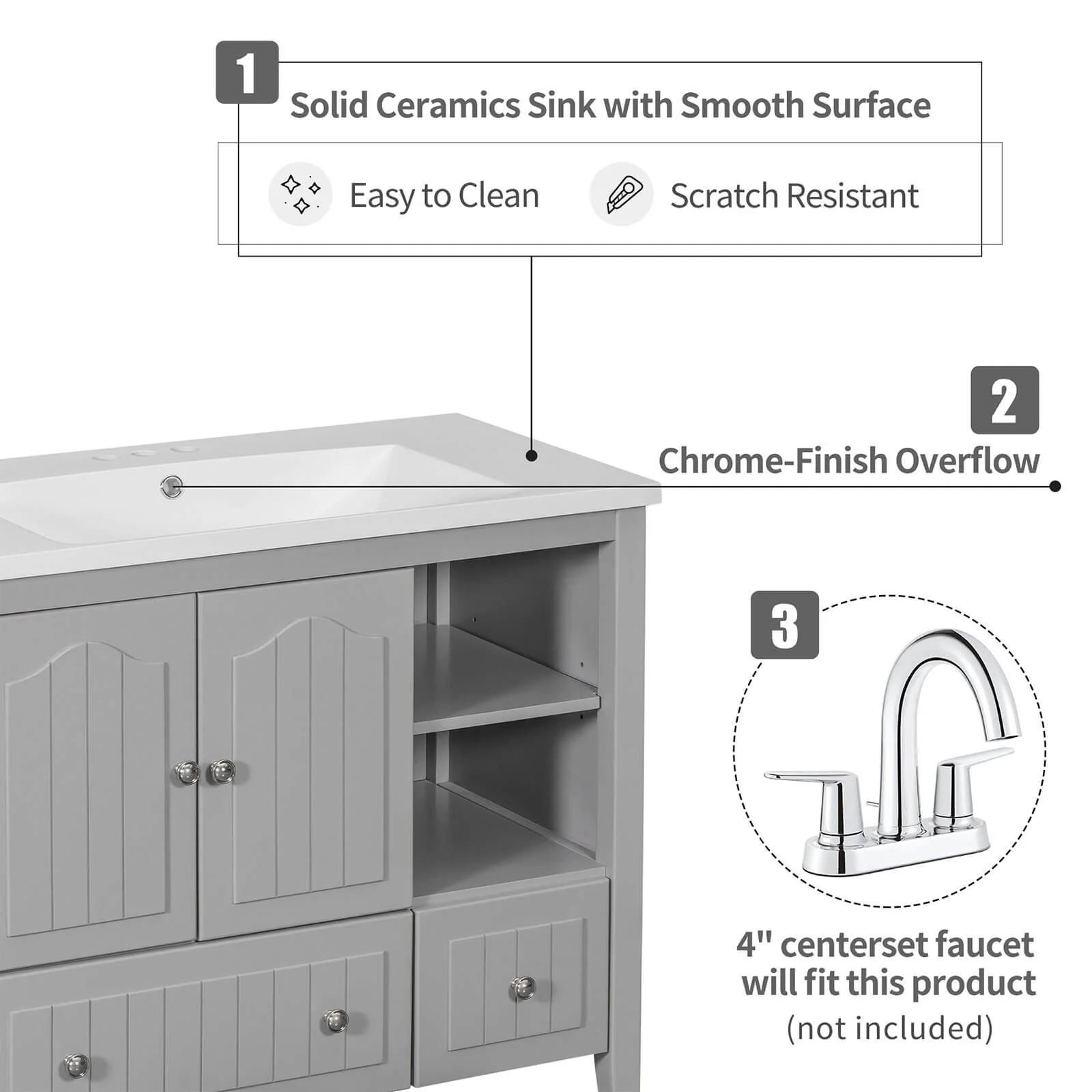 36" Gray Bathroom Vanity with Ceramic Sink - Image 7