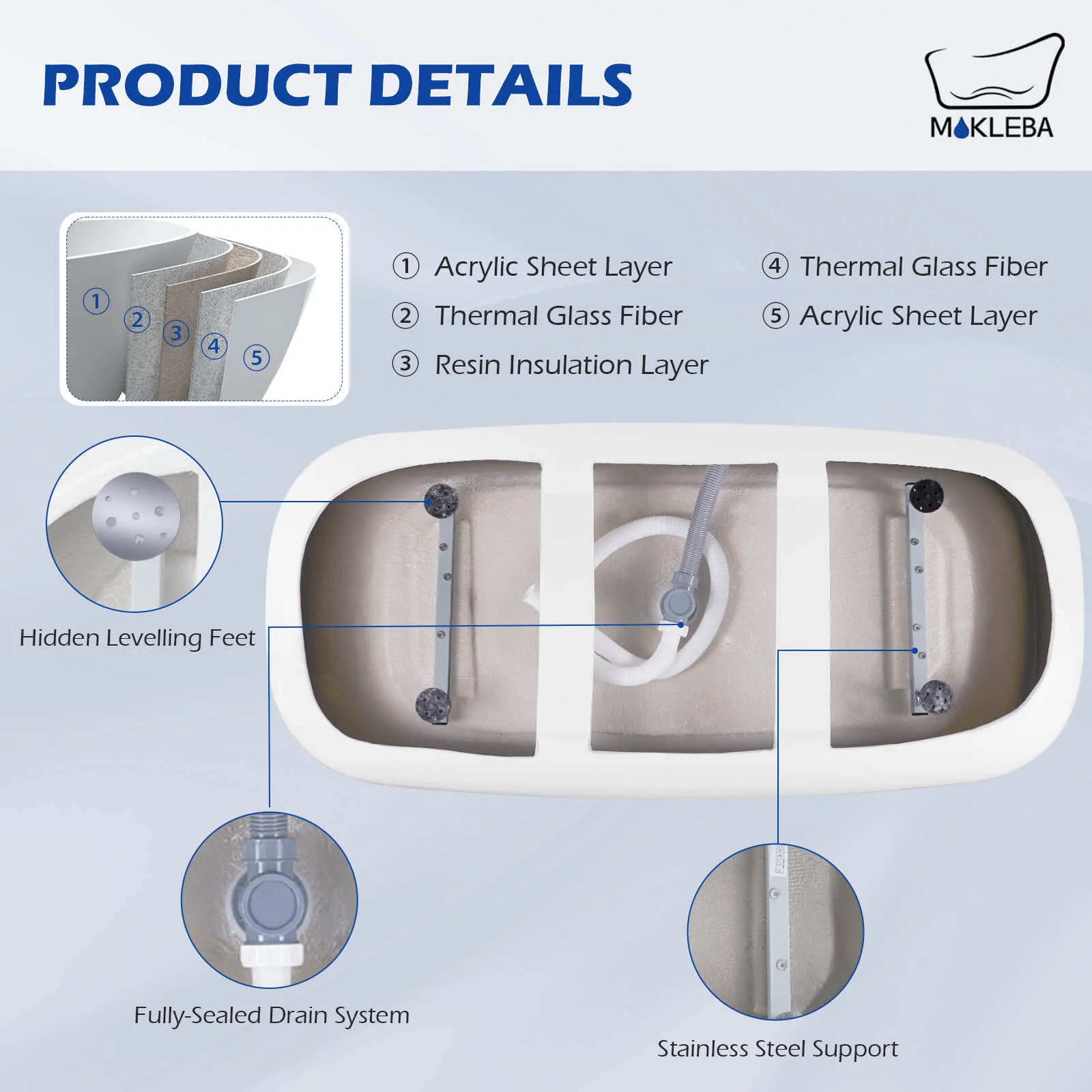 Mokleba 59" Acrylic Freestanding Flatbottom Modern Rectangular Soaking Bathtub - Image 10