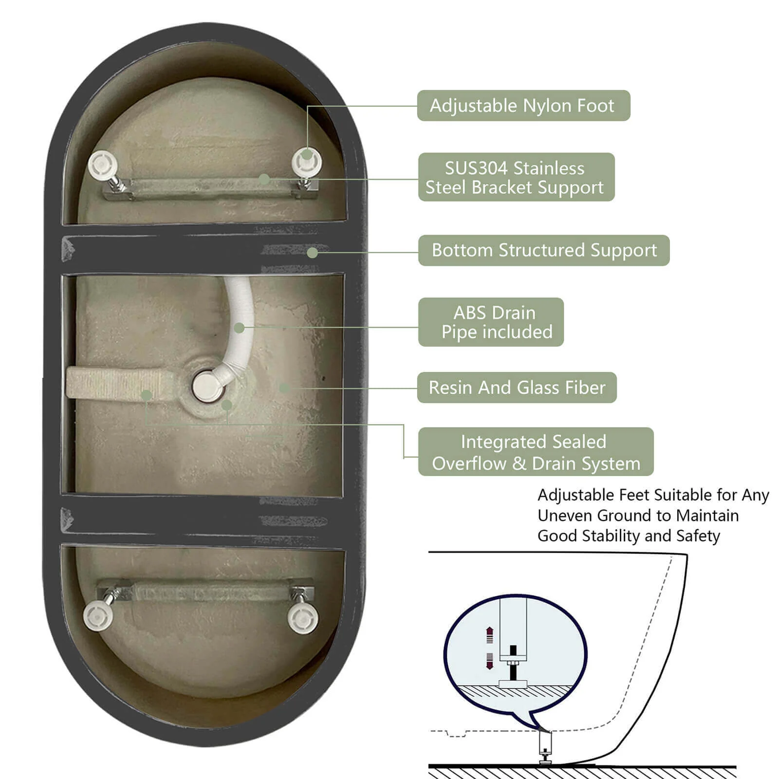 59" Anti-Clog Classic Oval Acrylic Bathtub - Image 11