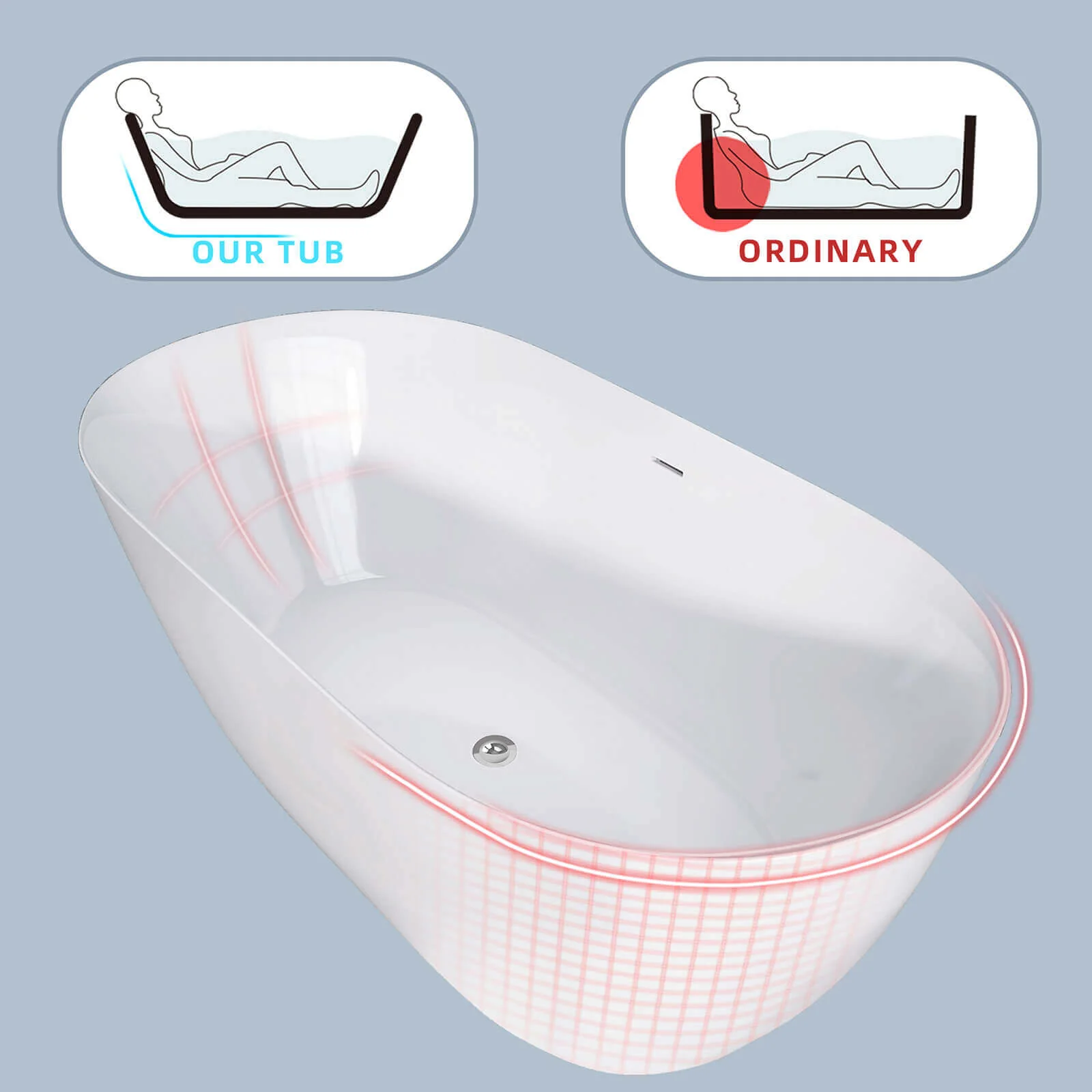 59" Anti-Clog Classic Oval Acrylic Bathtub - Image 22