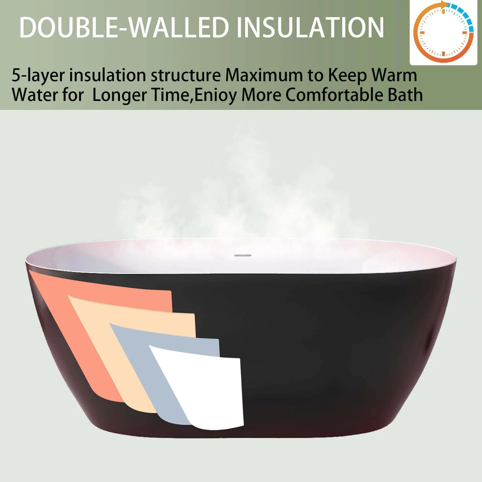 59" Anti-Clog Classic Oval Acrylic Bathtub - Image 4