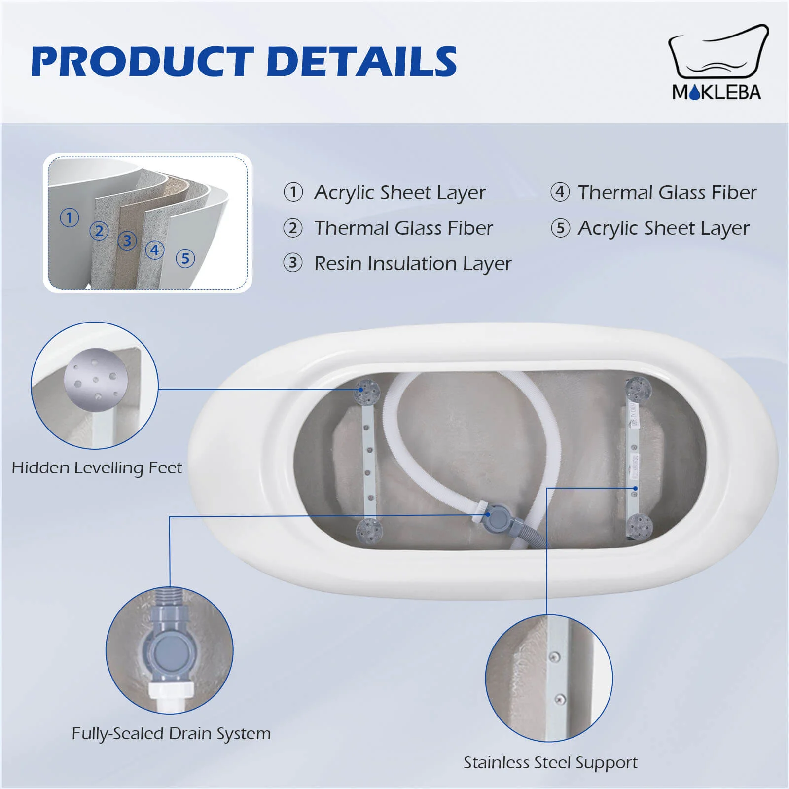 Mokleba 62" Acrylic Double Slipper Freestanding Soaking Bathtub Glossy White - Image 12