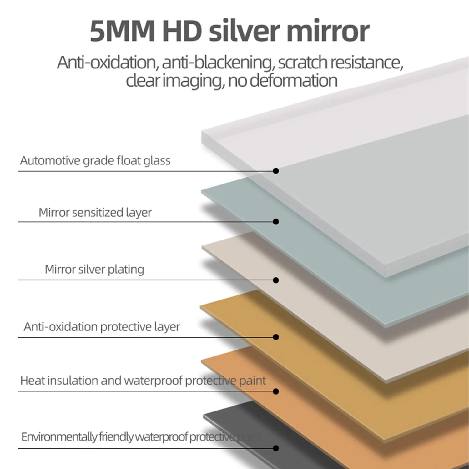 65"x21" Full Length LED Floor Mirror with 3-Color Dimmable Lights - Image 11