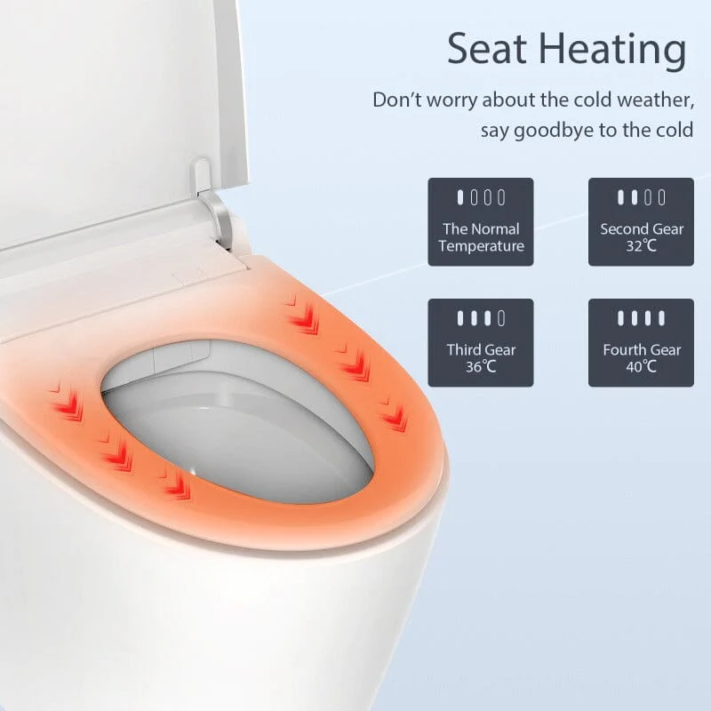 Giving Tree Multifunction U-Shaped Smart Toilet Automatic Flush with Remote Control/Foot Sensor/Night Light - Image 10