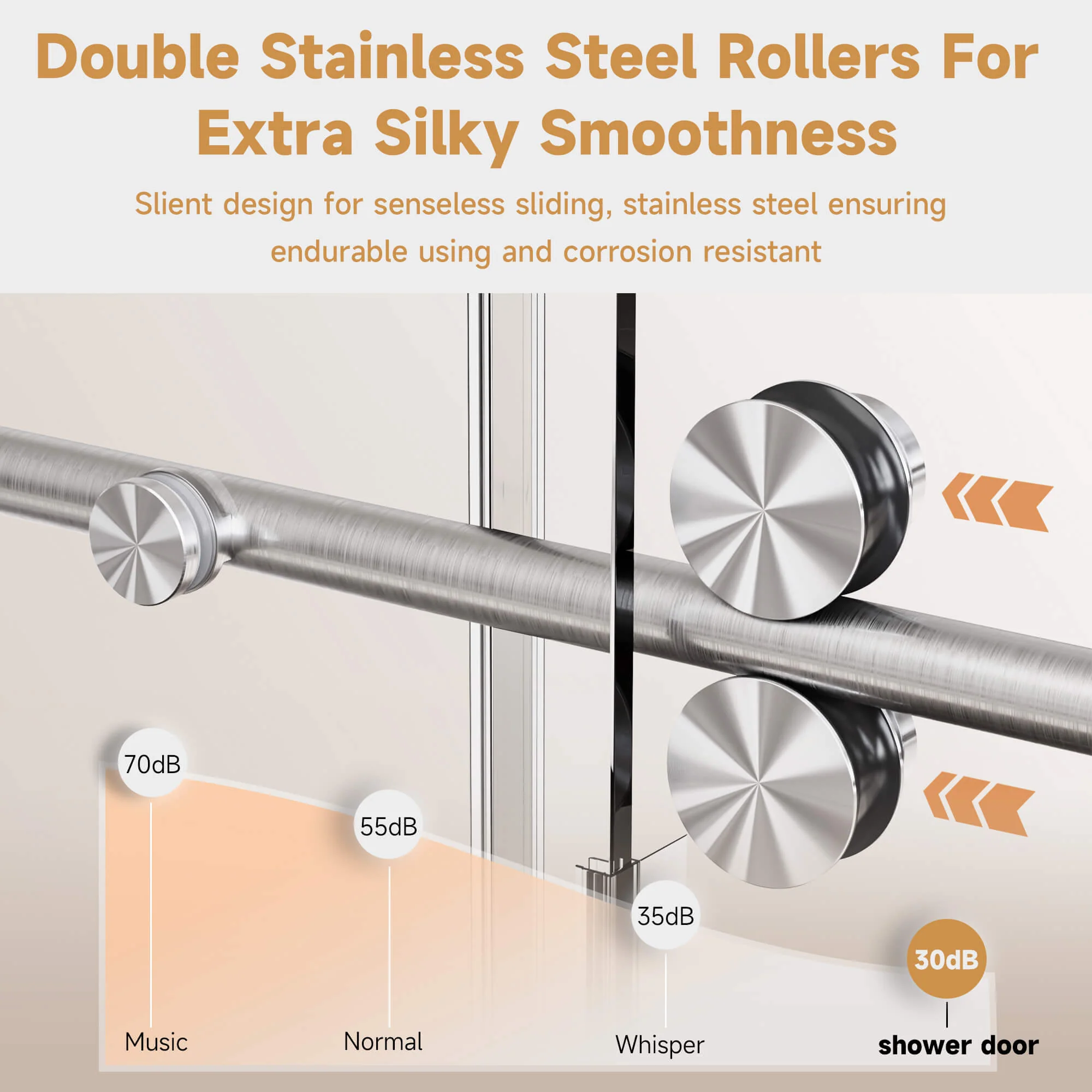 68-72" x 76" Brushed Nickel Frameless Single Sliding Shower Door with 10mm SGCC Clear Tempered Glass - Image 4