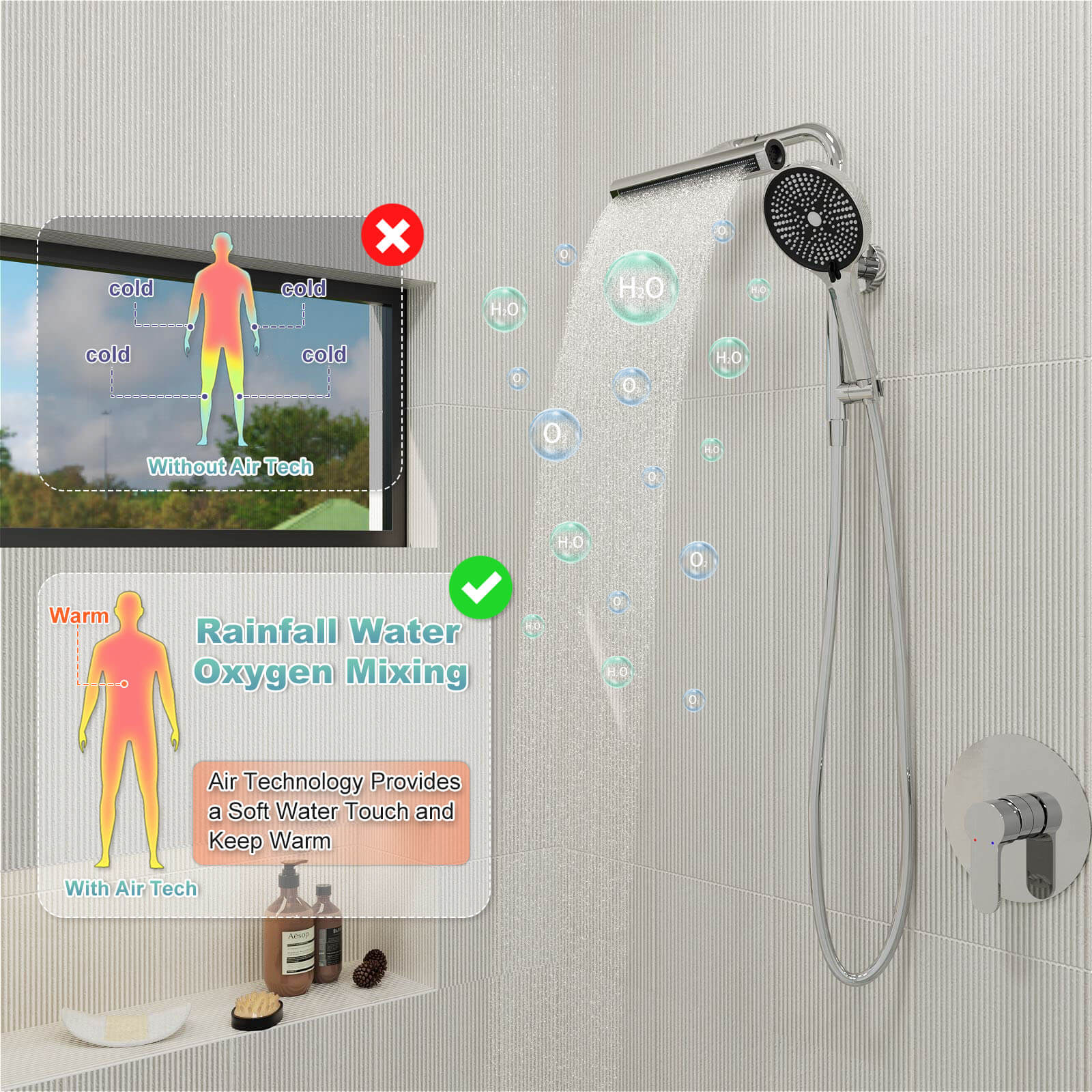 8" Wall Bar Shower Kit with 360° Rotate 3-Spray Cylindrical Shower Head And 6-Spray Handheld - Image 37