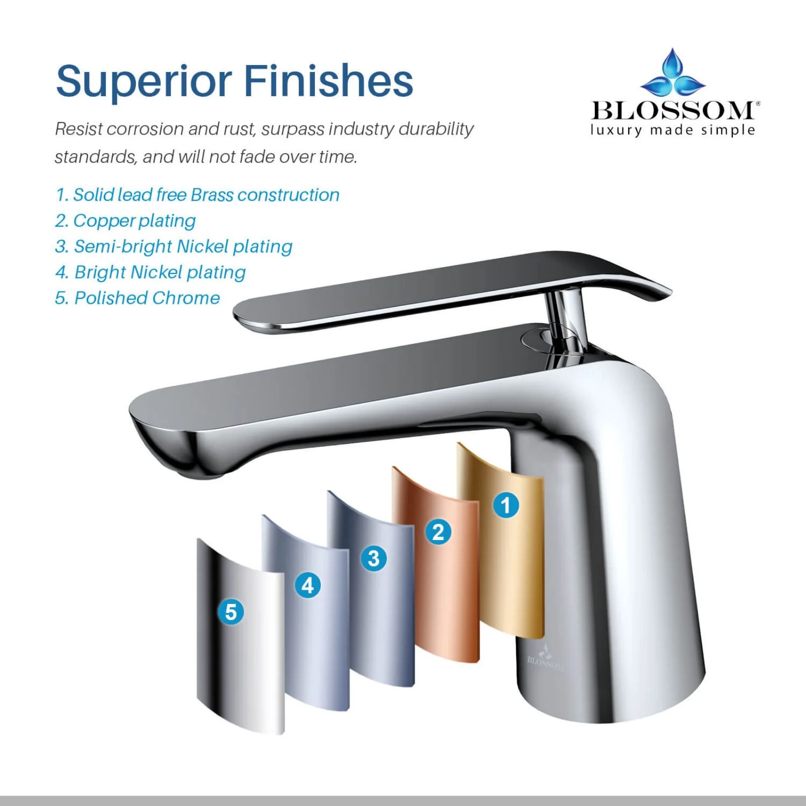 Blossom 5" x 6" Chrome & White Lever Handle Single Hole Lavatory Faucet for Bathroom Sink - Image 21