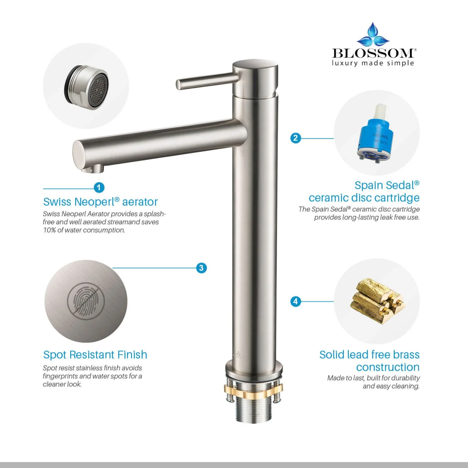Blossom 7" x 12" Long Cylinder Lever Handle Bathroom Sink Single Hole Faucet - Image 26