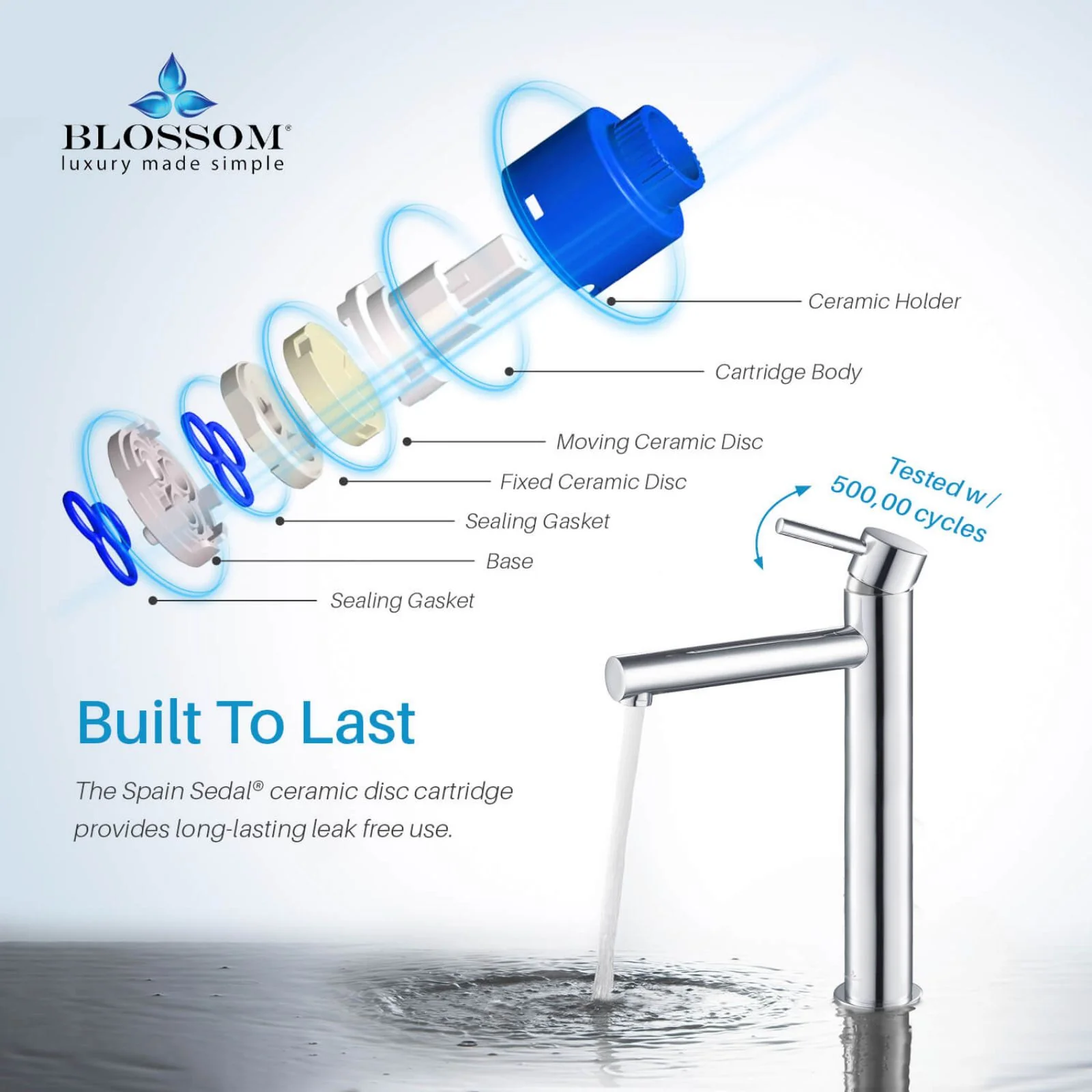 Blossom 7" x 12" Long Cylinder Lever Handle Bathroom Sink Single Hole Faucet - Image 33