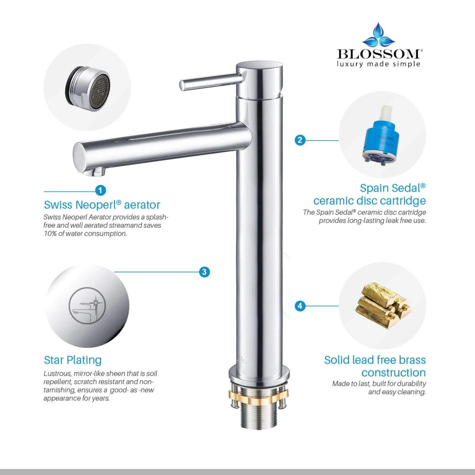 Blossom 7" x 12" Long Cylinder Lever Handle Bathroom Sink Single Hole Faucet - Image 36