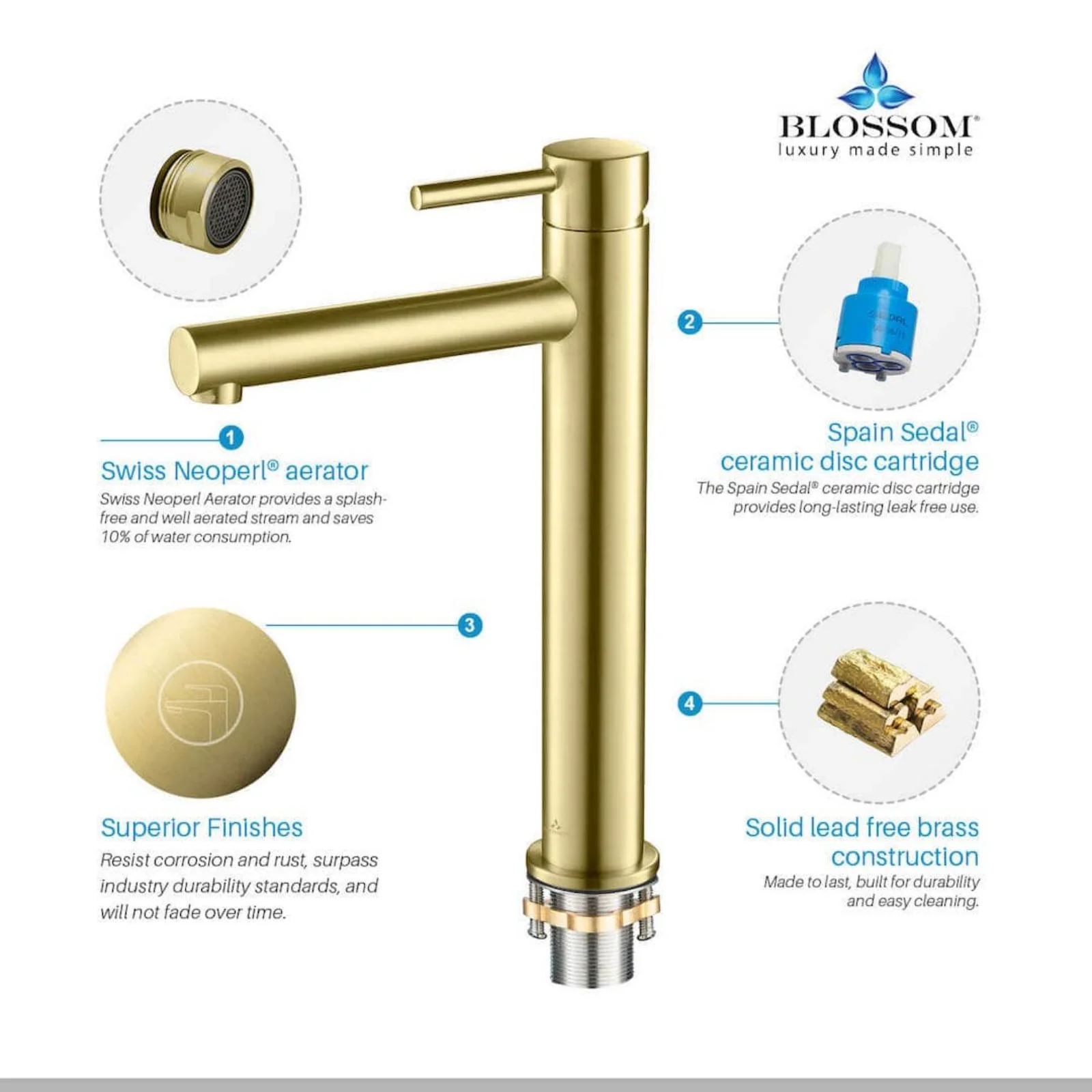 Blossom 7" x 12" Long Cylinder Lever Handle Bathroom Sink Single Hole Faucet - Image 6