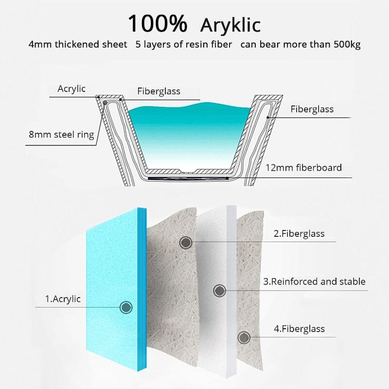 Mokleba 67" Lucite Acrylic Bathtub Trapezoidal Shape Freestanding Soaking Tub Glossy White - Image 10