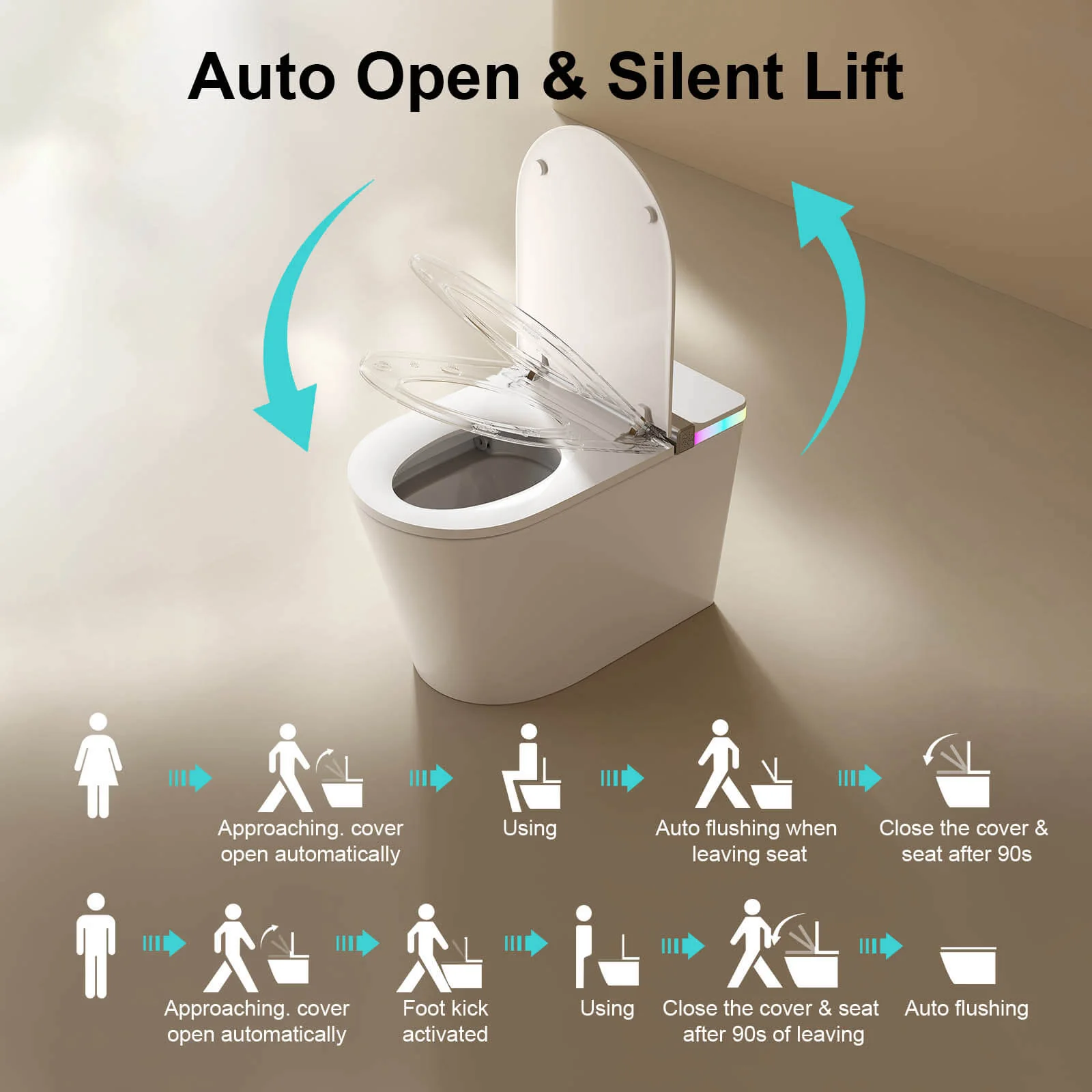 Giving Tree Smart Toilet with Built-in Bidet, Colorful Ambient Lighting, Heated Seat, and Automatic Flush - Image 12