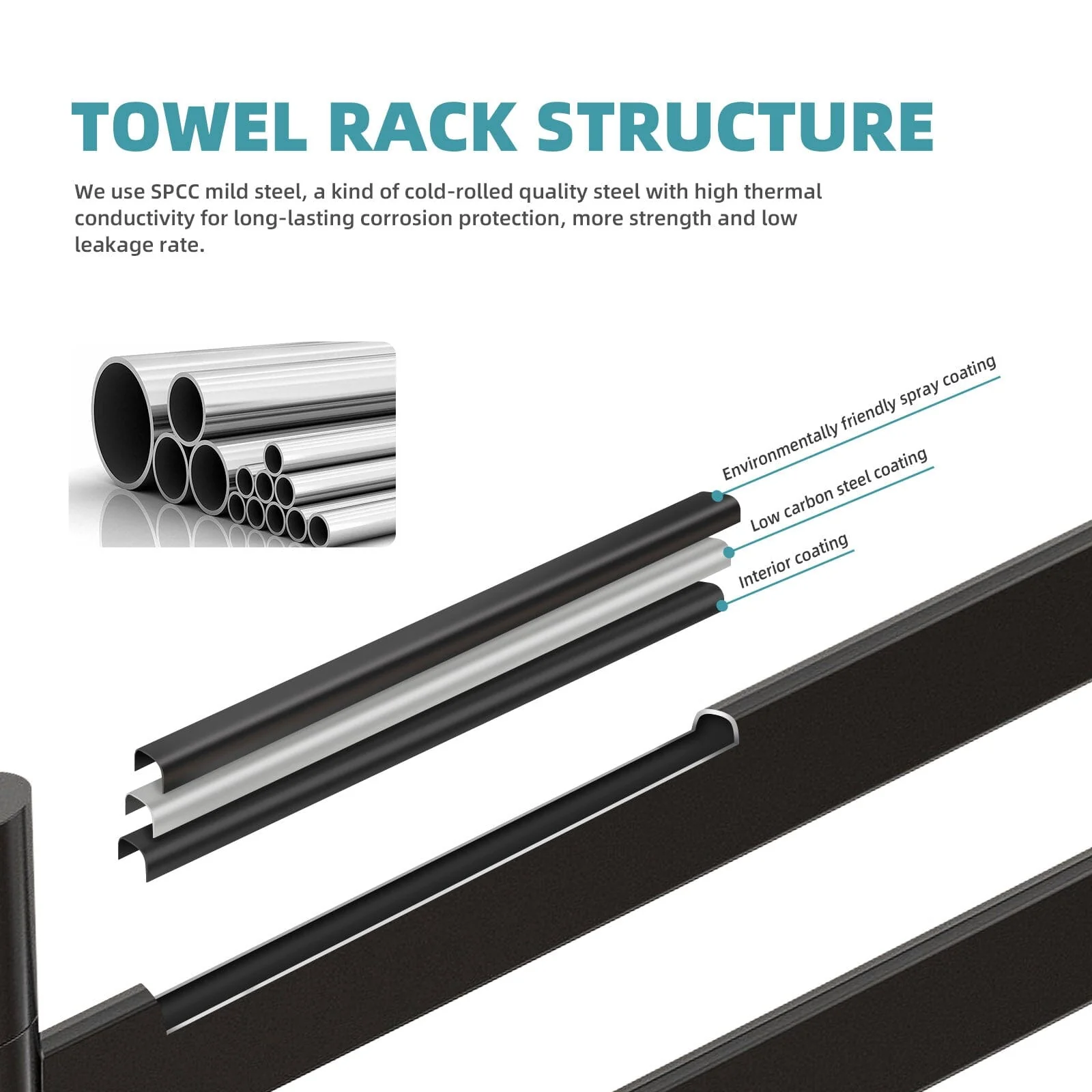 Heated Towel Racks for Bathroom, 180° Rotating Wall Mounted Towel Warmer with Flat 5 Bar - Image 9