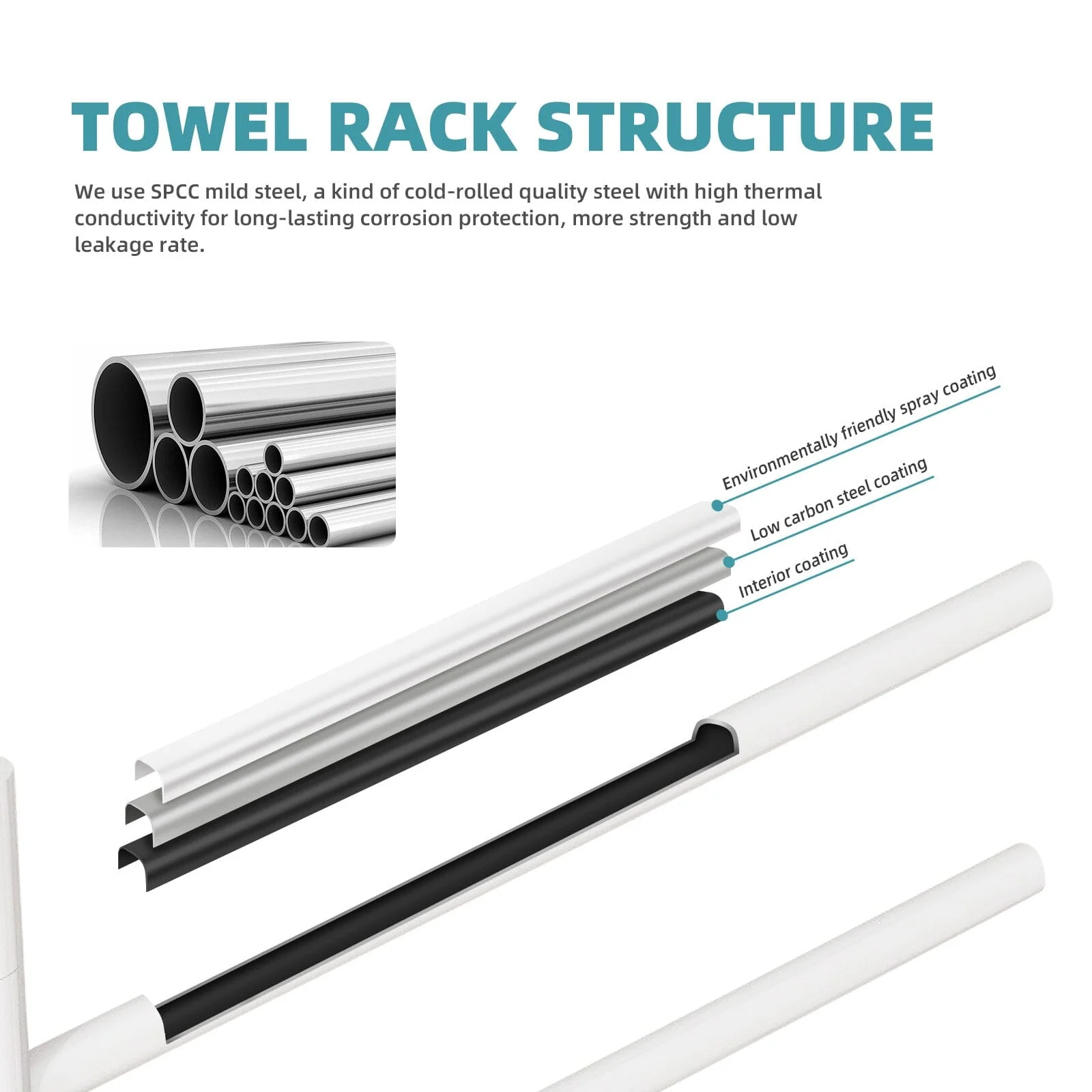 Heated Towel Racks for Bathroom, 180° Rotating Wall Mounted Towel Warmer with Built-in Timer - Image 33