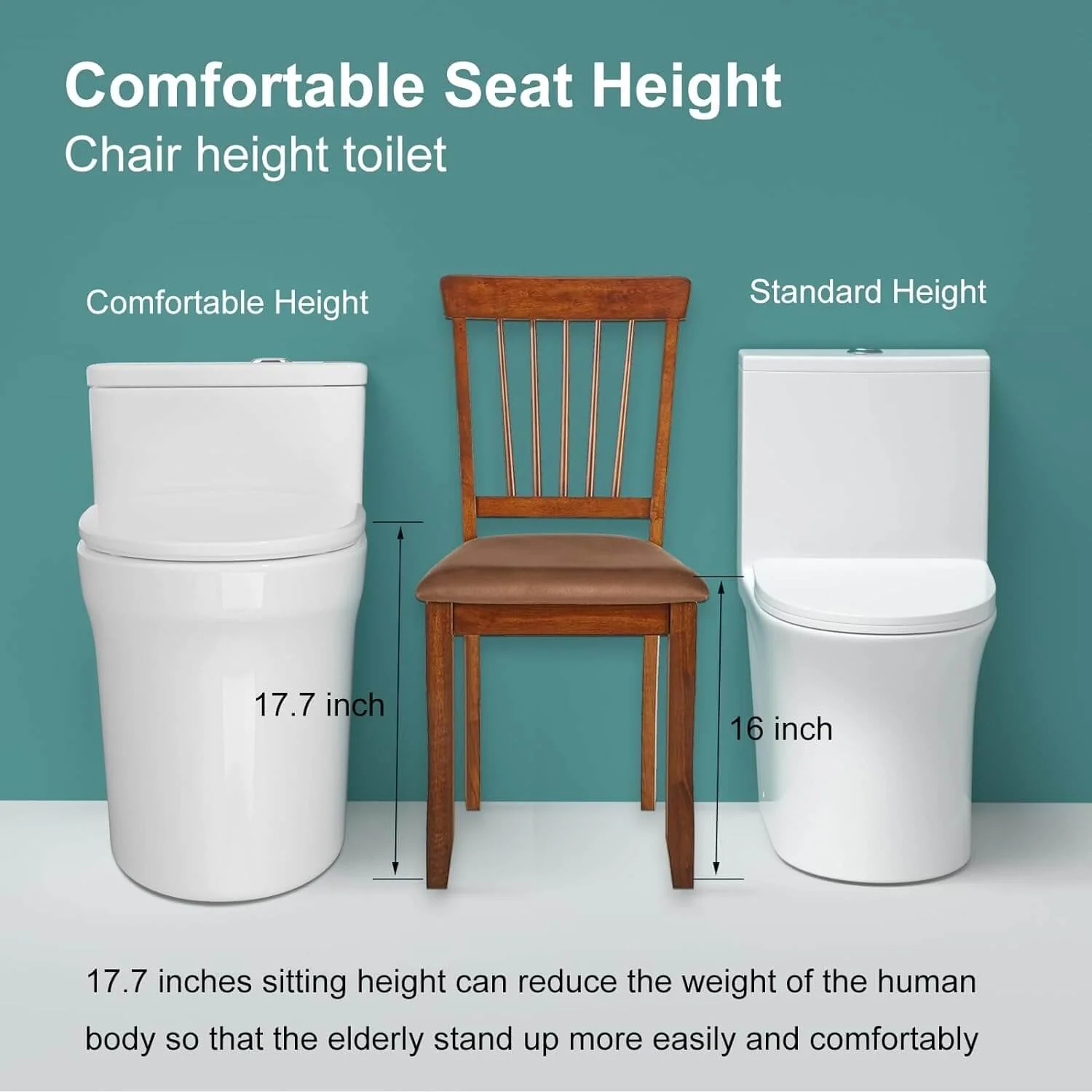 GIVINGTREE Modern Elongated 17.7'' Seat Height One-Piece Toilet with 1.1GPF/1.6 GPF Dual Flushing - Image 9