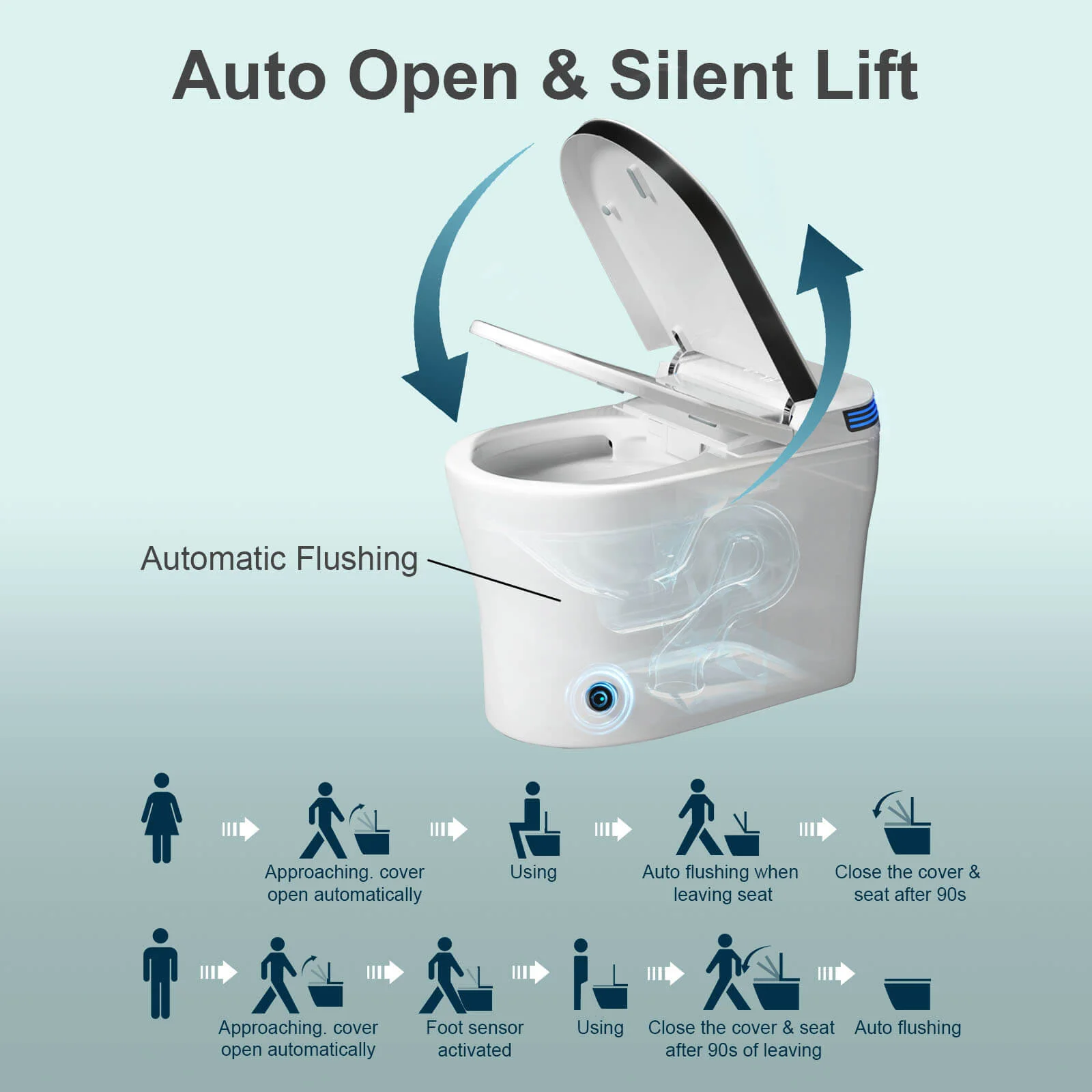 Modern Tankless Smart Bidet Toilet with LED Light, Heated Seat, and Automatic Flush - Image 6