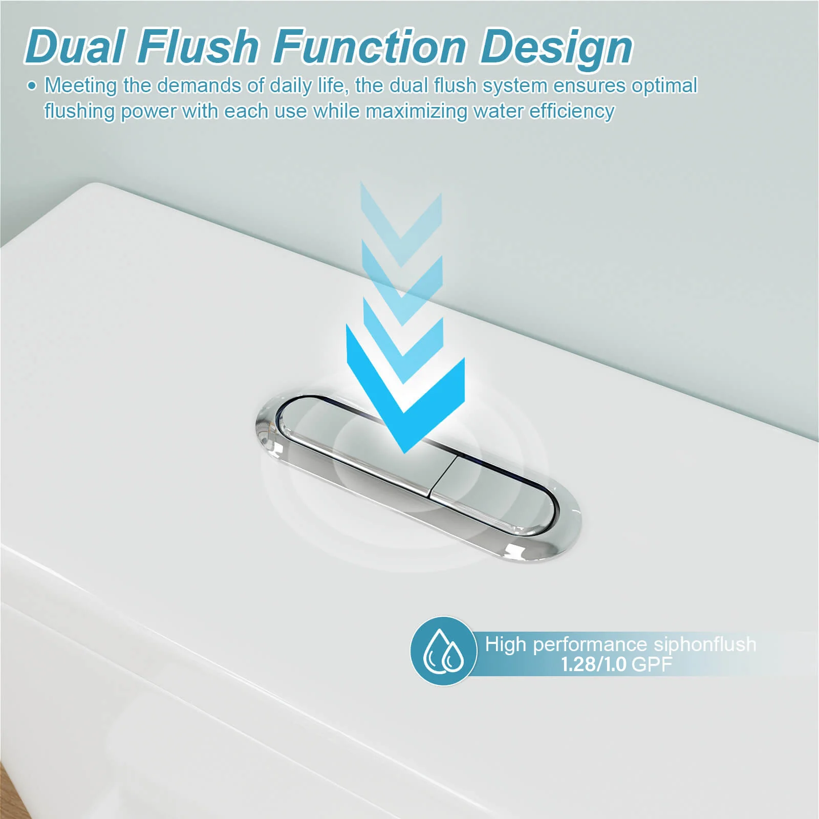 ADA Height One-Piece Toilet 1.0GPF/1.28 GPF Siphon Jet Dual Flushing with Toilet Seat - Image 10