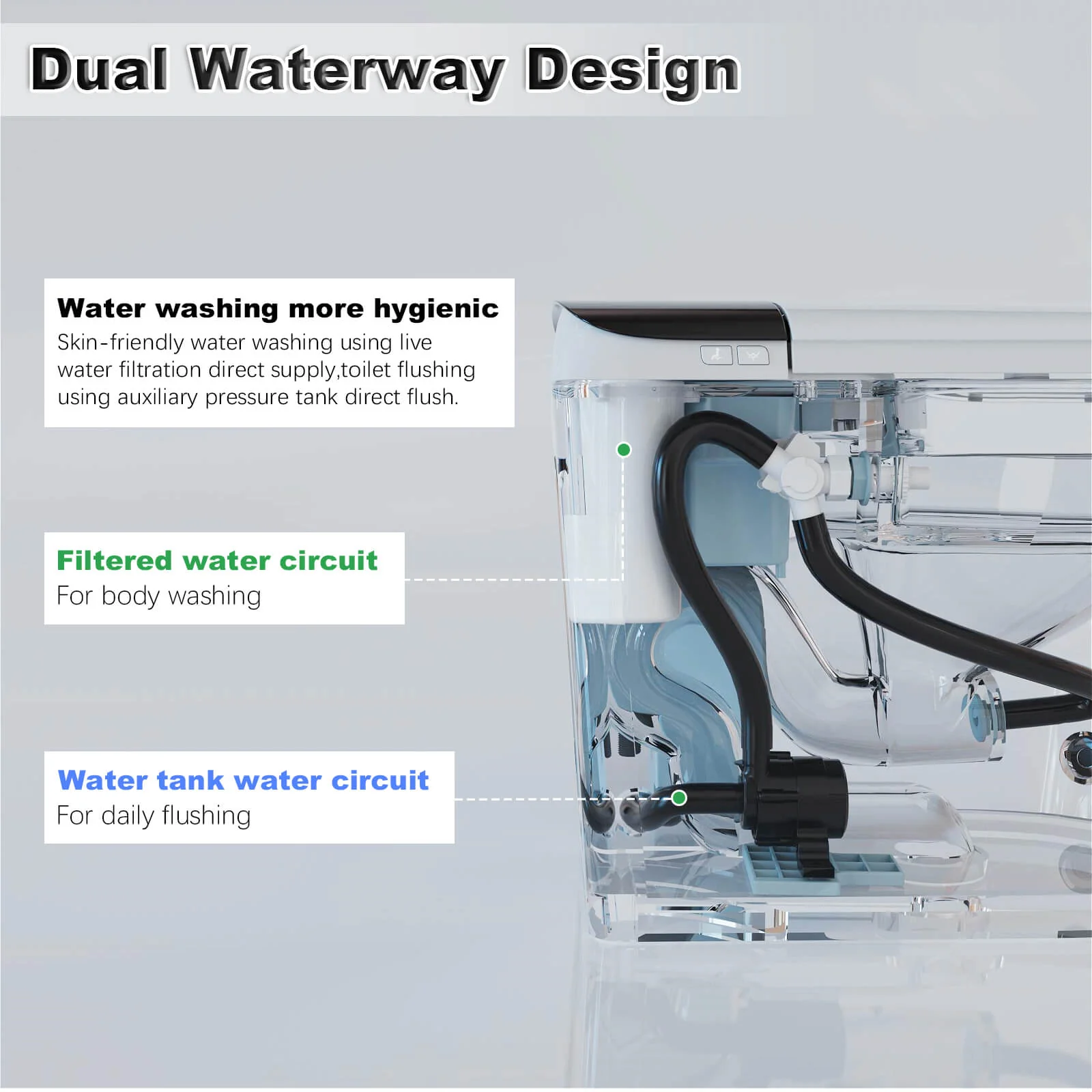 One-Piece Smart Toilet with Heated Seat and Bidet - Image 12