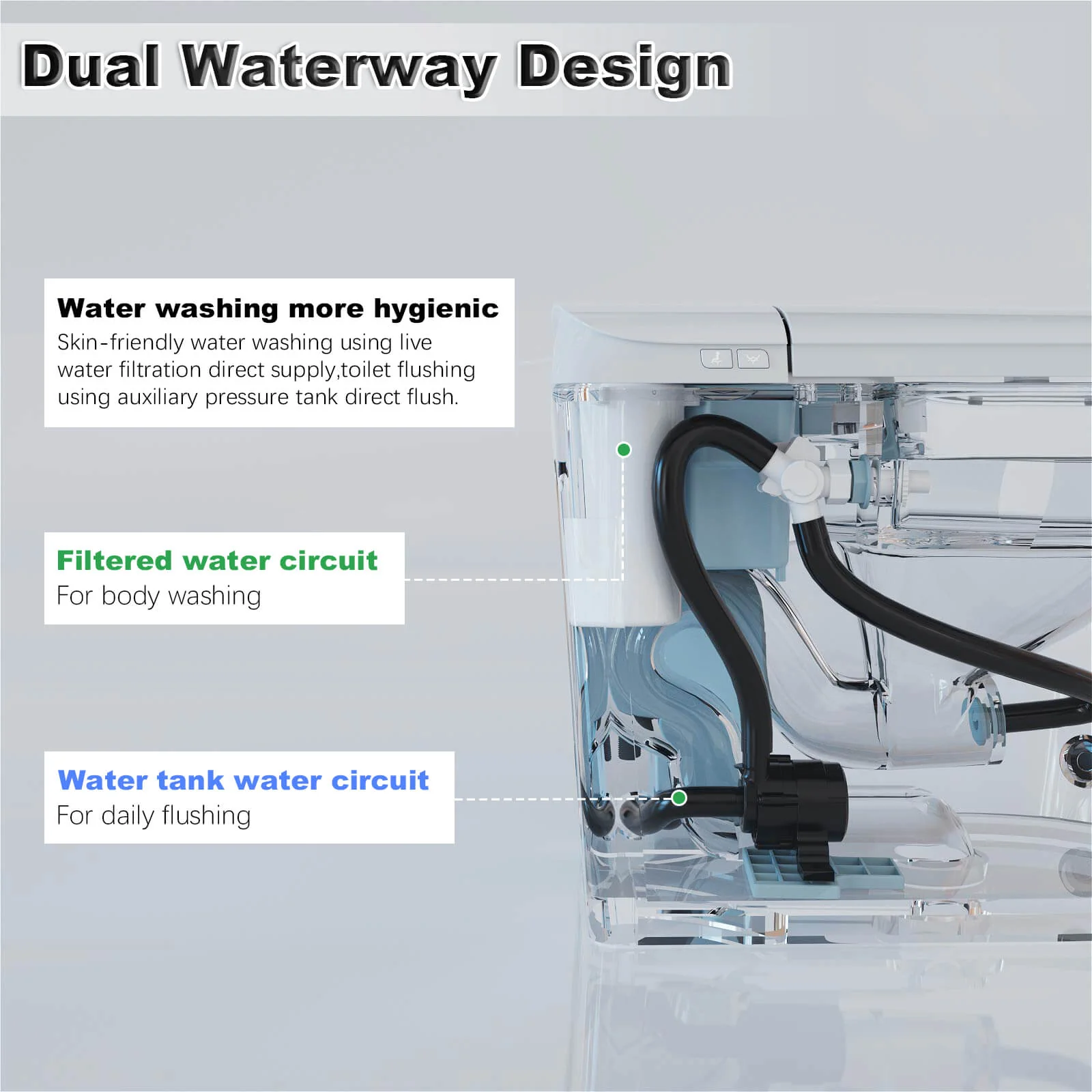 One-Piece Smart Toilet with Heated Seat and Bidet - Image 27