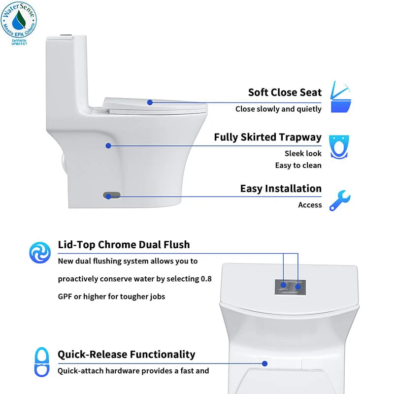 Giving Tree One-Piece Toilet 1.1GPF/1.6 GPF Siphon Jet Dual Flushing with Toilet Seat - Image 11