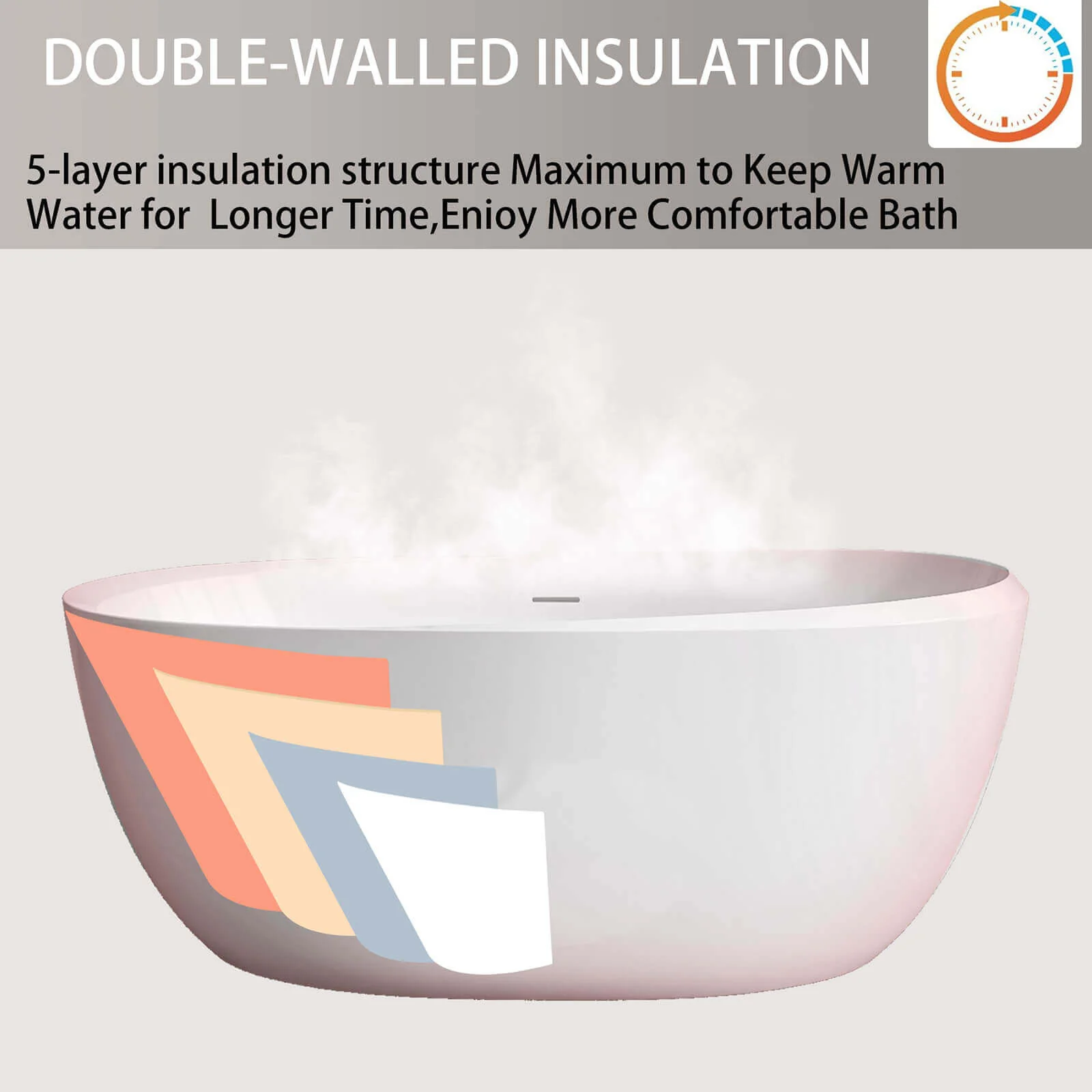 59" Oval Glossy White Thick-Rim Acrylic Bathtub - Image 4