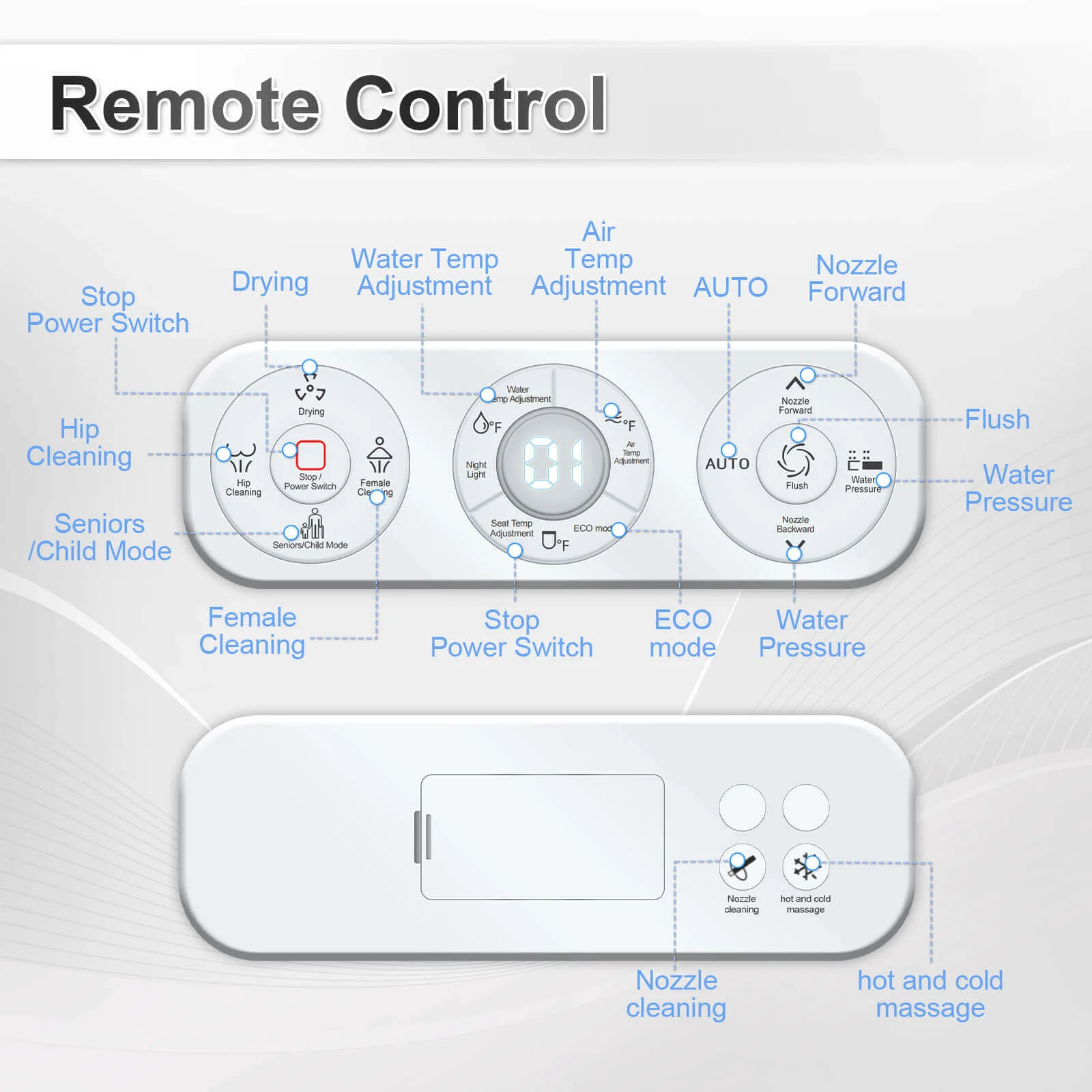 Smart Bidet Toilet with Elderly and Child Modes - Image 15
